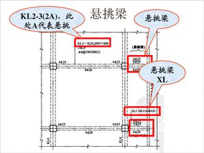 鋼筋工程三維立體識(shí)圖 從精準(zhǔn)識(shí)圖到優(yōu)選材料，鋼筋工必備實(shí)戰(zhàn)干貨